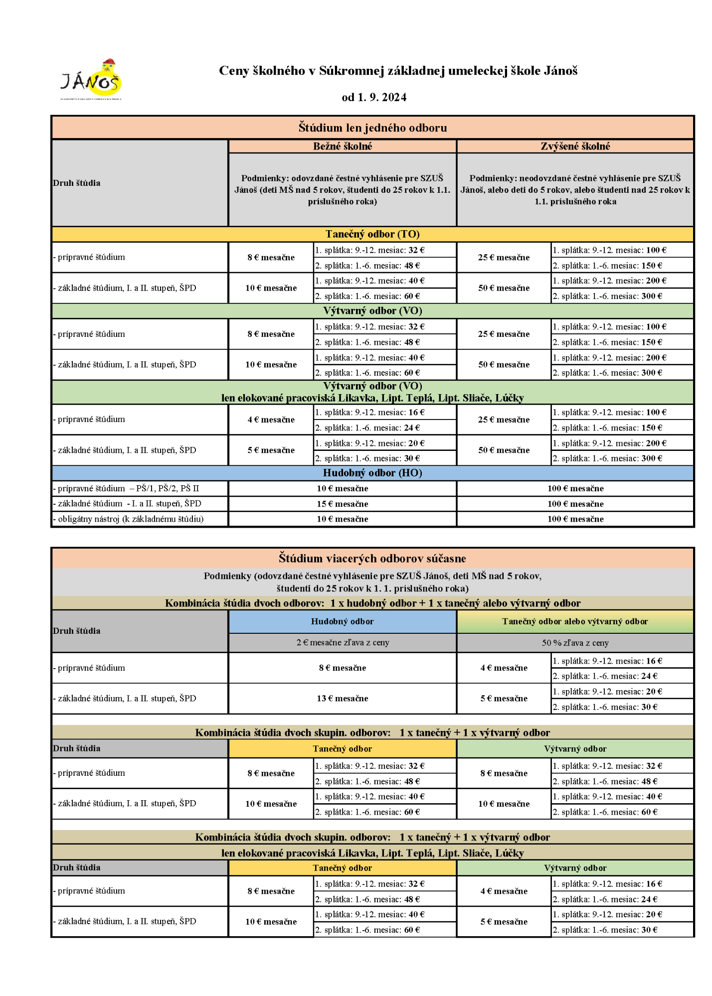 Odkaz: https://cloud-e.edupage.org/cloud/Ceny_skolne_2024_2025.pdf?z%3AqdcYQociQr5iM7yKlAE61Ol8zwIkkuZkkLj1I15goZyQOZCsiaYJ1jlnZ9g48VVAK7iprQAQjpIEWDtcQr93jA%3D%3D