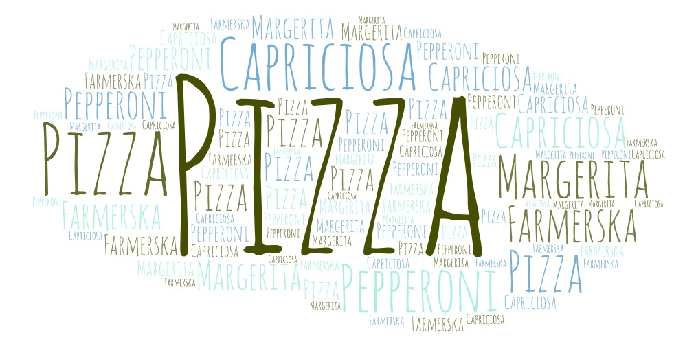 Quiz Pizza - Obrazek 1