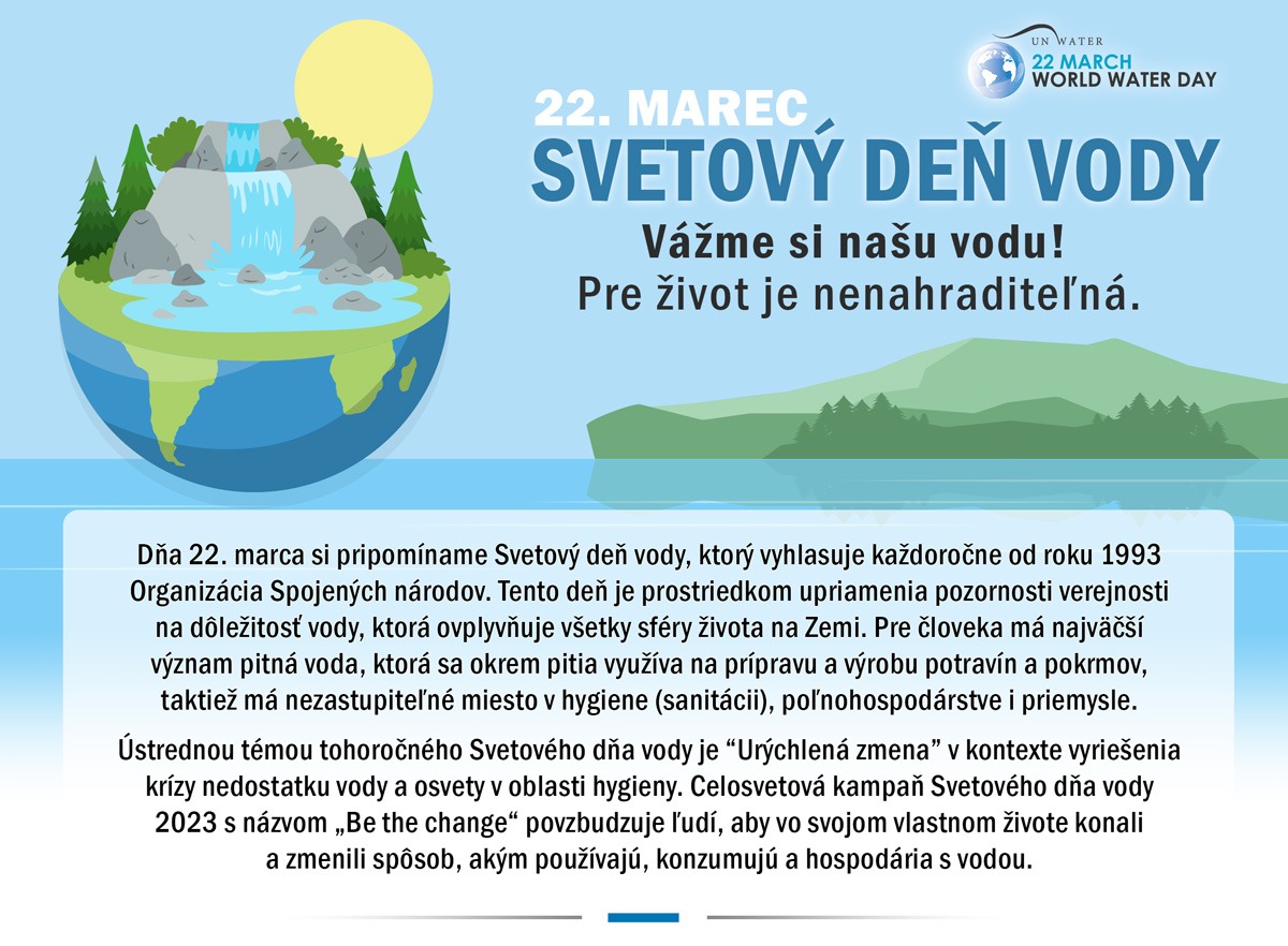22. marec – Svetový deň vody - Obrázok 1