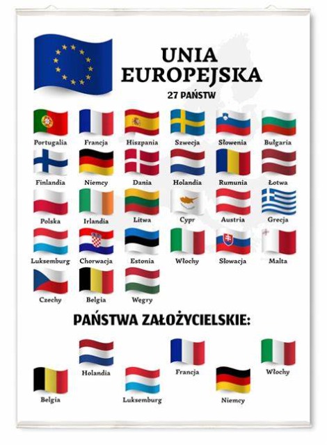 20 lat Polski w UE - Obrazek 2