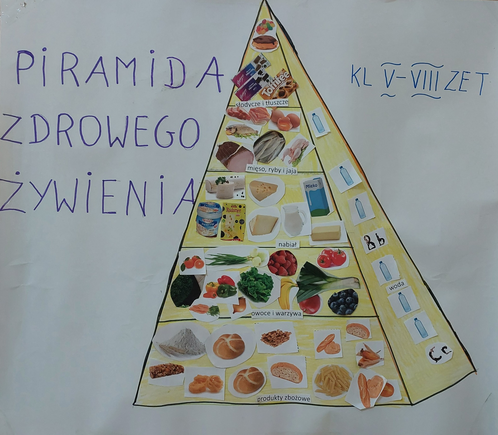 Konkurs Pismaczka - Piramida żywienia - Obrazek 4